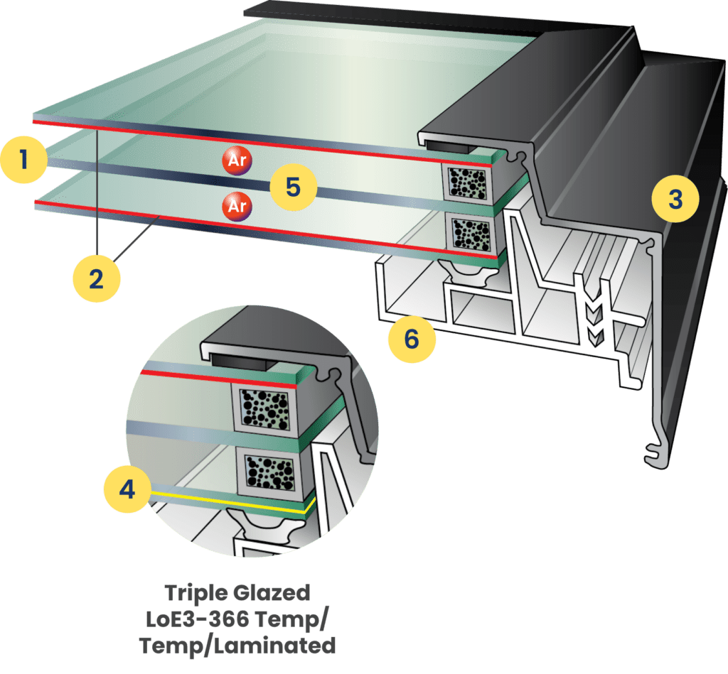 Skylights Columbia Energy Efficient Skylights